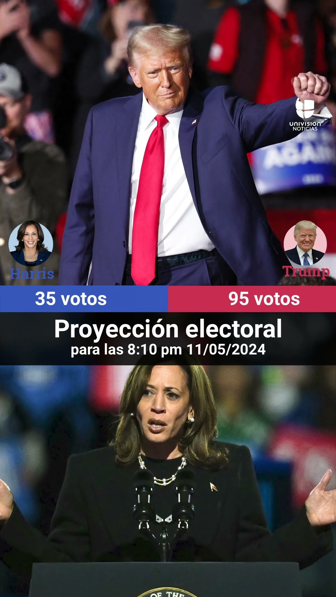 Elecciones de Estados Unidos de 2024 - Proyección 8:10 pm - 11/05/24