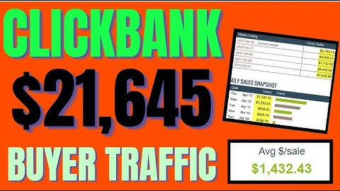 Clickbank Unlimited Buyer Traffic For Beginners - No Website Needed