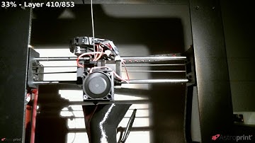 WDI3_AppleWatchThing_v4 | 3D Printed with AstroPrint