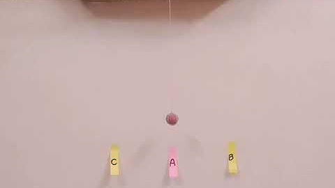 Simple Pendulum | Class 7|