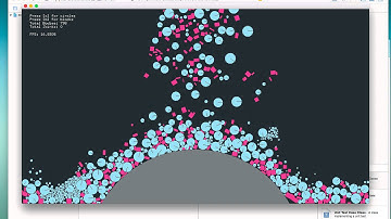 ofxBox2d example-Performance TEST