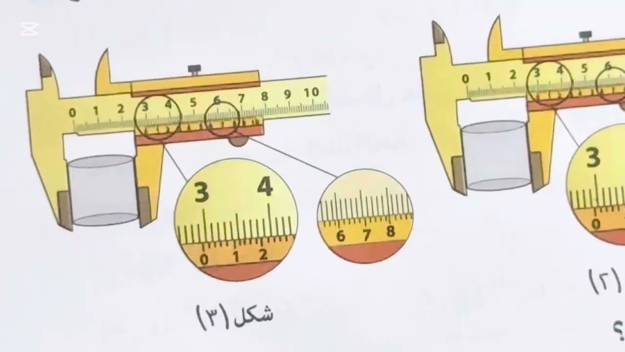 تانيه ثانوى فيزياء حل اسئله علي الفصل الأول الدرس الأول من رقم ١ إلى رقم ١٦