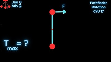 Maximum Tensile Force Developed in the Rod | Pathfinder | CYU 17 | Rotation