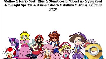 Wolfoo & Mario VS Klug & Stuart (English Gamecube Bootleg) Continue & Game Over Screen