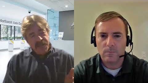 Axis Communications: There