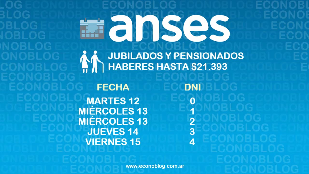 Calendario de Anses con fechas de cobro de jubilados en enero de 2021 ...