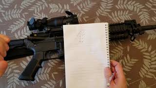 Gear Review: ACOG M150