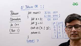 1 Bitwise Operators in CPP Part 1