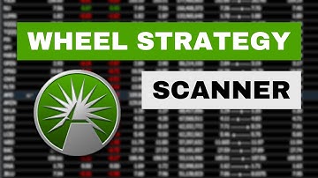 Scannen naar aandelen met wielstrategieën (Fidelity)