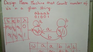 Design Moore Machine which counts number of b