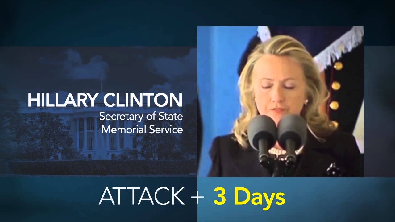 secure server The Truth About Libya - Failed Foreign Policy | Secure America Now