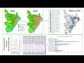 Change Detection Analysis using a Simple Tool in ArcGIS Pro (Tutorial 10)