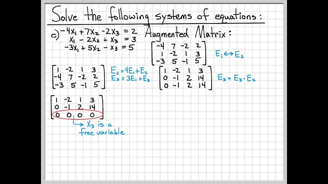 solved linear algebra problems