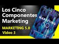 KOTLER MARKETING 5.0 (Video 3) 😊 Los 5 COMPONENTES | Philip Kotler en español