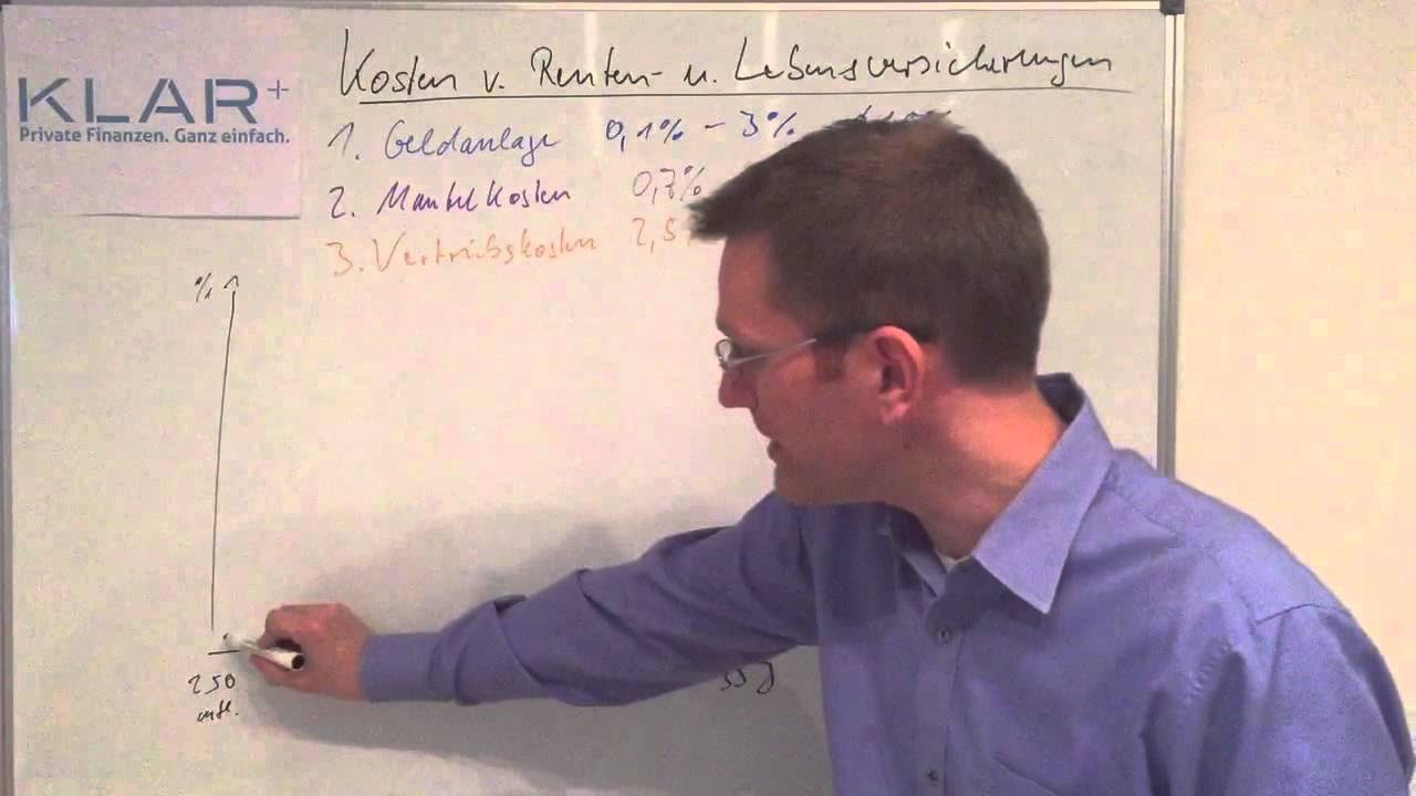 New Kosten von Rentenversicherungen und Lebensversicherungen