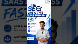 How SEO Discovery Helped a SaaS Business Grow Organically