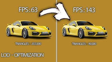 Unity FPS Optimization Using LOD Groups