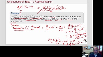 Uniqueness of base10 representation