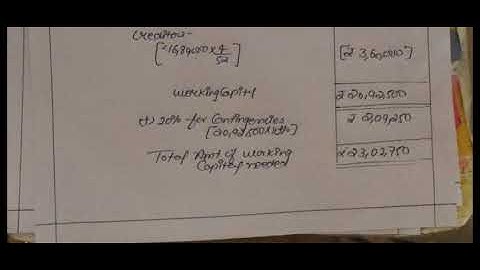 Sol Obe B.Com Financial Management Exam Question No 6