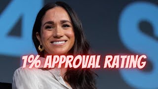 Meghan Markle And Harry Approval Ratings#meghanmarkle
