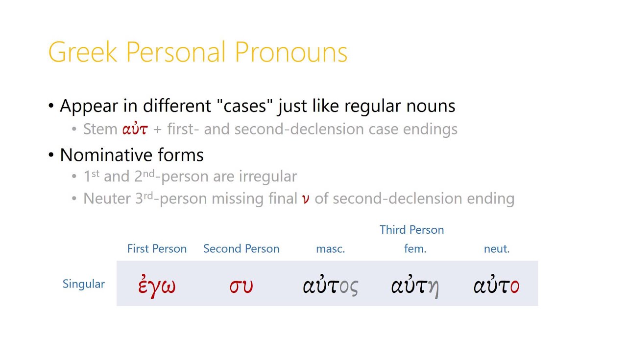 2.5 Personal Pronouns