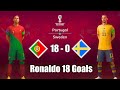FIFA 23 - PORTUGAL 18 - 0 SWEDEN - Ronaldo 18 Goals - FIFA World Cup Final - Gameplay [4K]