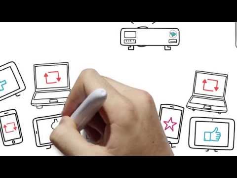 Videoscribe Animationssoftware für Whiteboards