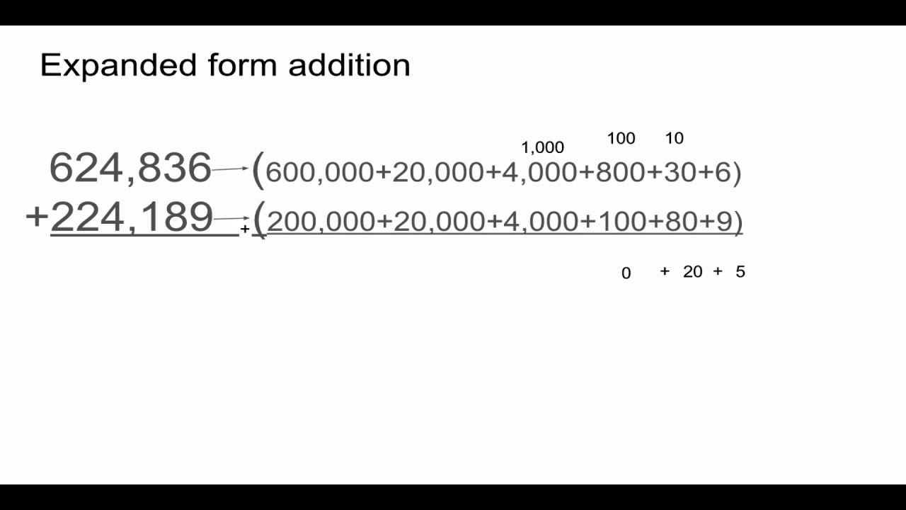 Big Number Addition: Expanded Form (Caitlin Eric) - YouTube
