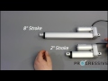 Linear Actuator Stroke Length Explained: How it Effects Overall Dimensions