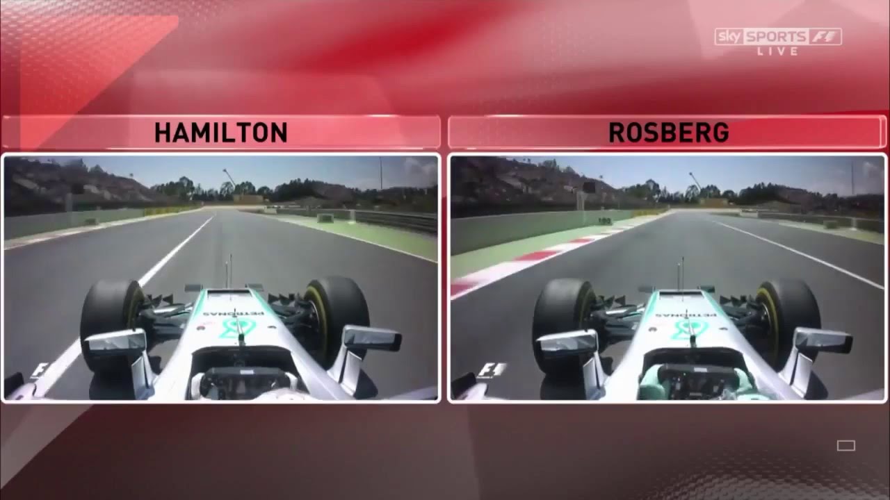 Spanish GP 2016 F1 Hamilton & Rosberg crash Analysis  Who's to blame