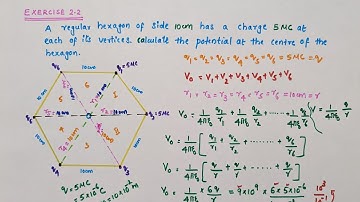 EXERCISE 2.2 // Electrostatic potential and capacitance//class 12 Physics//A regular hexagon of side