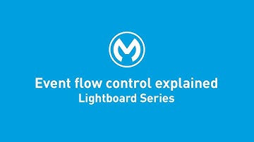 Event Flow Control Explained | Lightboard Series