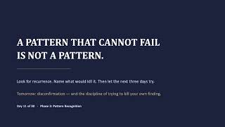 Day 11B  Looking for Patterns | Drill & Disconfirmation – Spatial Sight