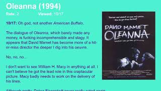Movie Review: Oleanna (1994) [HD]
