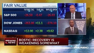 Atlanta Fed President Bostic: We are prepared to step in with more policy help if needed