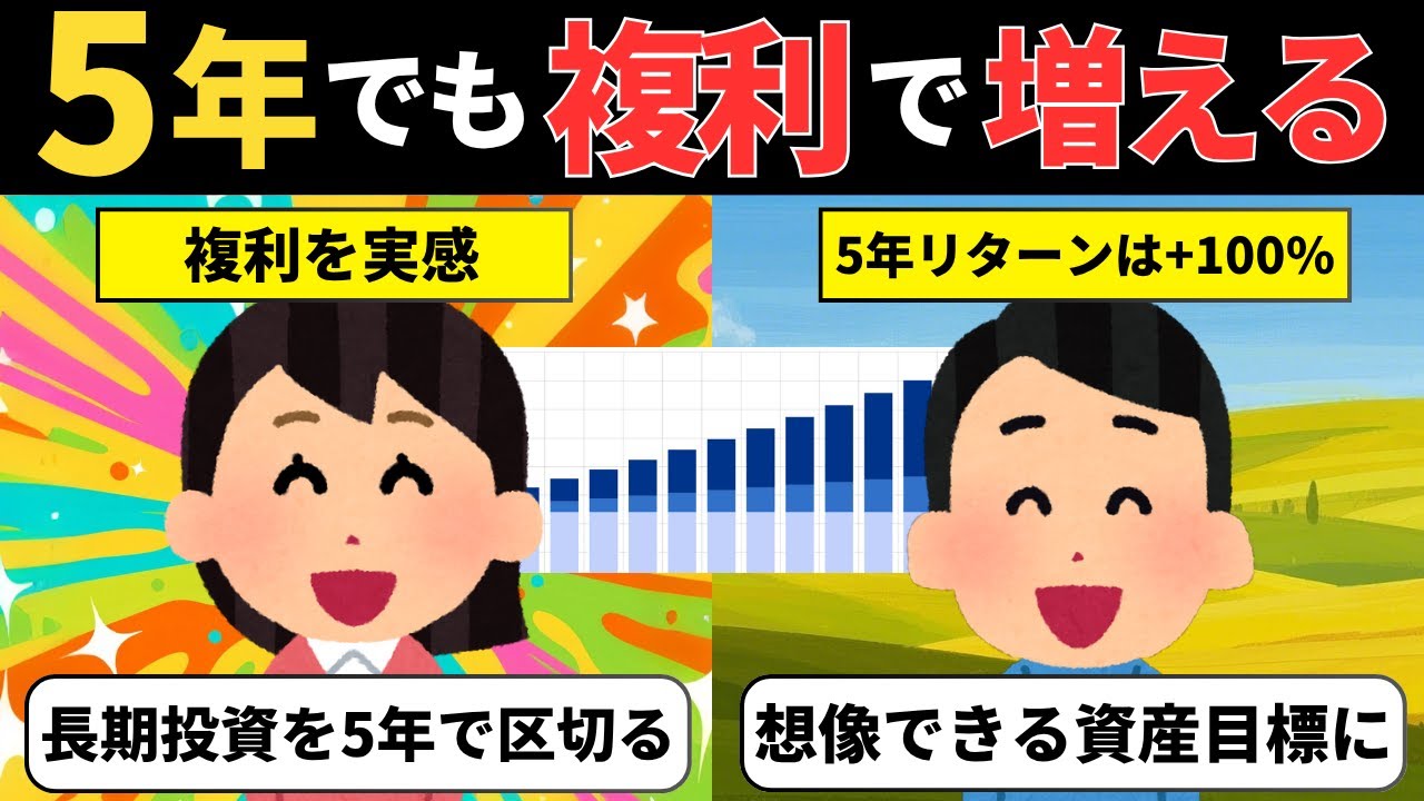 まずは5年間投資し続けよう。5年でも複利は感じられるし、長期投資ならもっと複利を感じられる【投資アニメ】