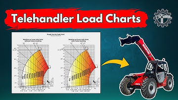How to Read a Telehandler Load Chart || (Manitou MT 1435) || Construction Cogs Tower Crane