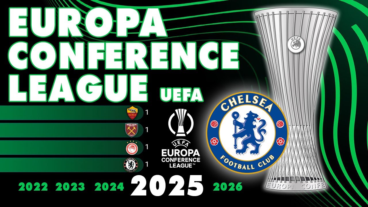 UEFA Europa Conference League (2022 - 2025) | IFFHS