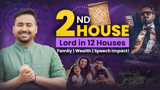 2nd House Lord In 12 Houses – Paisa, Parivaar Aur Speech Ka Raaz! Astro Arun Pandit