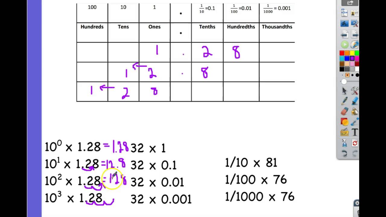 multiplication-patterns-with-decimals-youtube