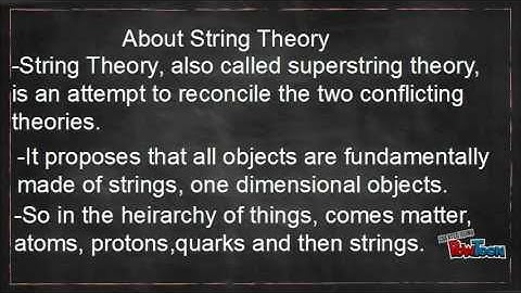 String Theory Breakthrough Junior Challenge