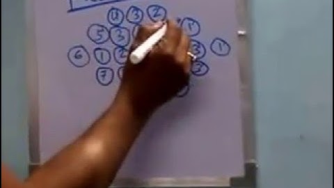 Number and Maths Puzzle Tricks and Solutions Video - Multiple Small Circles in Different Rows