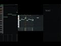 Calm beat 22 #music rate and give feedback #shorts