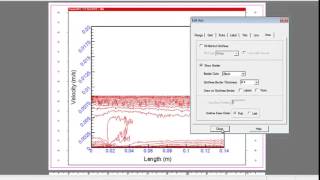 Drawing contours using Tecplot