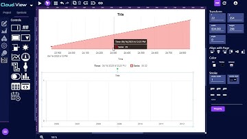 Tutorial :How to use realtime chart in cloud.view iot gateway.