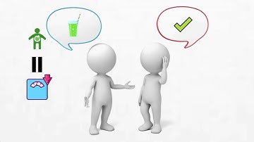 VIDEO TUTORIAL// CHALLENGES