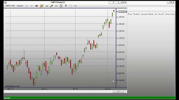 ArthaChitra Quandl Connection