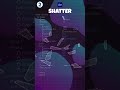 Shatter effect in after effects  #aftereffectstips #aftereffects