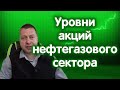 Уровни АКЦИЙ нефтегазового СЕКТОРА - Лукойл, Газпром и другие