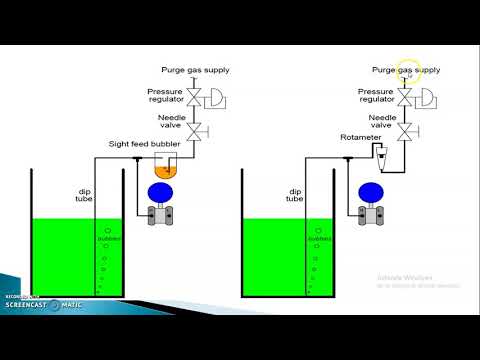Video: Construction Hydro Level: How To Use The Water (liquid) Level? Principle Of Operation And Selection
